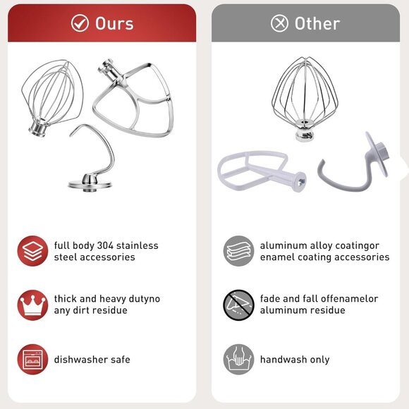 Stainless Steel Stand Mixer Attachments 3-Piece Set for KitchenAid 4.5–5 Qt - Picture 2 of 7